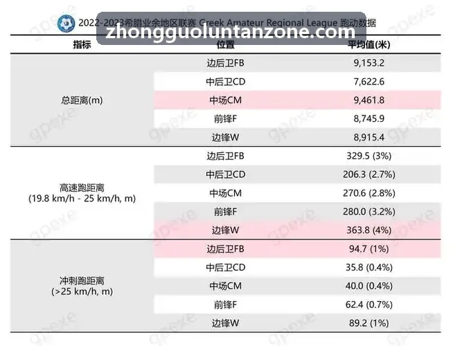 中国赌博论坛高并发架构参数说明